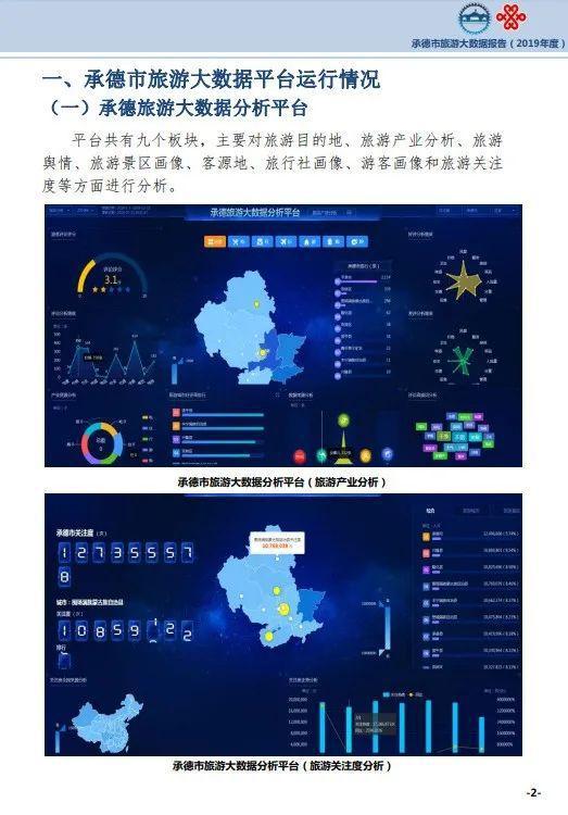 《承德市旅游大数据分析报告（2019）》正式发布